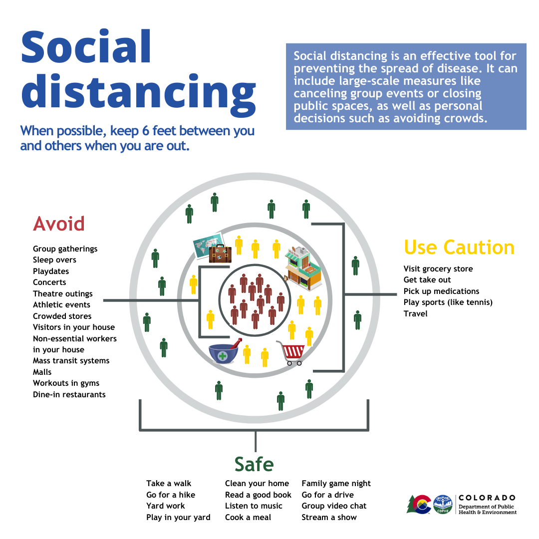 Social distancing_infographic Social distancing Infographic